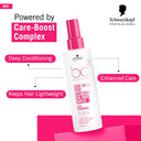 Schwarzkopf Professional Bonacure Color Freeze Spray Conditioner pH 4.5 (200ml)