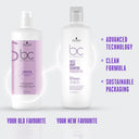 Schwarzkopf Professional Bonacure Frizz Away Shampoo With Babassu Oil (1000ml)