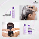 Schwarzkopf Professional Bonacure Frizz Away Treatment With Babassu Oil (200ml)