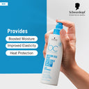 Schwarzkopf Professional Bonacure Hyaluronic Moisture Kick Spray Conditioner (200ml)