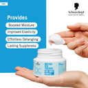 Schwarzkopf Professional Bonacure Moisture Kick Treatment (200ml)