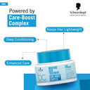 Schwarzkopf Professional Bonacure Moisture Kick Treatment (200ml)