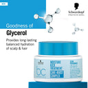 Schwarzkopf Professional Bonacure Moisture Kick Treatment (200ml)