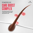 Schwarzkopf Professional Bonacure Peptide Repair Rescue Micellar Shampoo + Treatment Combo (250ml+200ml)