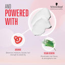 Schwarzkopf Professional BC Bonacure Repair Rescue Treatment with Arginine Masque (500ml)