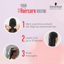 Schwarzkopf Professional BC Bonacure Repair Rescue Treatment with Arginine Masque (500ml)