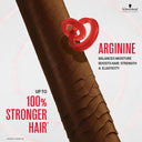Schwarzkopf Professional Bonacure Repair Rescue Treatment With Arginine (200ml)