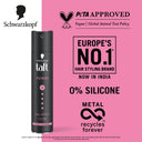 Schwarzkopf TAFT Power Hold 5 Hair Spray for Heat Protection, Gives Cashmere like Softness (250ml)