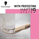 Schwarzkopf TAFT Power Hold 5 Hair Spray for Heat Protection, Gives Cashmere like Softness (250ml)
