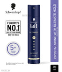 Schwarzkopf TAFT Ultimate Hair Spray For Hair With Crystal Shine Hold 5+, Lasts For 72 Hours (250ml)