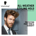 Schwarzkopf Taft Volume Hair Spray (250ml)