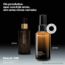 Sebastian Professional Dark Oil Hair Styling Oil (30ml)