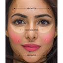 Sugar Contour De Force Mini Bronzer (4gm)