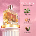 Swiss Beauty Celestia Eau De Parfum (50ml)