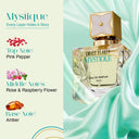 Swiss Beauty Mystique Eau De Parfum (50ml)