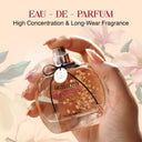 Swiss Beauty Wild Flower Eau De Parfum (50ml)