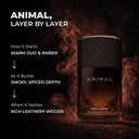 UrbanGarbu Men Animal Long Lasting Eau De Perfume (40ml)