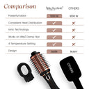 UrbanYog MakeMeeBold Hair Dryer and Volumizer Hot Air 3 in 1 Styling Brush - Rose Gold (1 Pc)