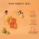 Vedic Valley Vitamin C Face Serum (30ml)