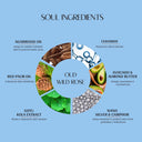 Vedic Valley Paraben Free Oud Wild Rose Body Lotion (300ml)