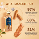 Vedic Valley Refreshing Oud Chandan Hair & Body Wash (300ml)