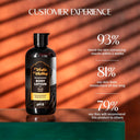 Vedic Valley Refreshing Oud Noir Vegan Hair & Body Wash (300ml)