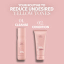 Wella Professionals Invigo Blonde Recharge Color Pigments Conditioner (Highlighted, Cool Blonde or Silver Hair) - 200ml