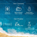 Aqualogica Radiance+ Dewy Sunscreen with Watermelon & Niacinamide - SPF 50+ & PA+++