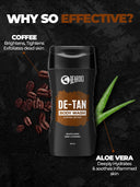  Bodywash