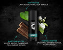 Shop Beardo Mariner Perfume Body Spray