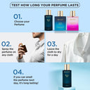 Shop Bella Vita B.L.U Man EDP Perfume (100ml) Online in India Chennai Tamil Nadu / Review
