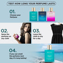 Shop Bella Vita Fresh Eau De Toilette Unisex Perfume for Men and Women (100ml) Online in India Chennai Tamil Nadu / Review