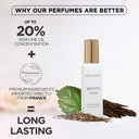 Buy Bella Vita Luxury Products at the lowest price from Pixies.in. Check out Bella Vita Luxury White-Oud Eau De Parfum For Men & Women (20ml) reviews. COD
