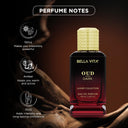 Buy Bella Vita Products at the lowest price from Pixies.in. Check out Bella Vita OUD Dark Eau De Perfume for Men (100ml) reviews. COD