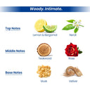  100ml - Fragrance (100ml) reviews. COD