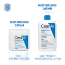 CeraVe Moisturizing Lotion For Dry To Very Dry Skin With Ceramides & Hyaluronic Acid