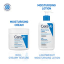 CeraVe Moisturizer For Dry Skin, Barrier Repair Cream with Ceramides, Dermatologist recommended
