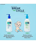 Buy Cetaphil Restoraderm Body Moisturizer (295ml) Online in India
