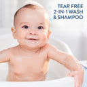 Buy Cetaphil Products at the lowest price from Pixies.in