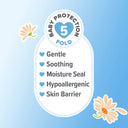 Cetaphil Baby Gentle Wash & Shampoo (230ml)