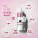 Cetaphil Bright Healthy Radiance Serum
