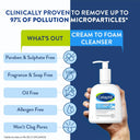 Buy Cetaphil Hydrating Foaming Cream Cleanser for All skin types with Niacinamide and Aloevera (236ml) Online in India