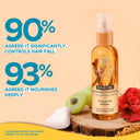  this potent oil will help control your 