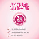 Nature's Essence Daily De-tan Day Serum Cream (50ml)