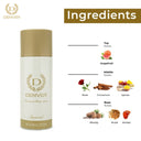  Shop DENVER IMPERIAL DEODORANT for men (165ml) Online in India Chennai Tamil Nadu / Review