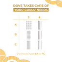 Dove Twist In Moisture Shaping Butter Cream (297ml)