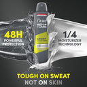 Buy Dove Men+Care Sport Active+ Fresh Deos for Men (250ml) Online in India
