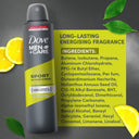 Dove Men+Care Sport Active+ Fresh Deos for Men (250ml)