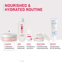  Moisturising