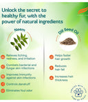 Himalaya Erina Coat Cleanser for Dogs & Cats – Anti-Dandruff Shampoo with Neem & Eucalyptus, Reduces Hairfall, Relieves Itchiness, Promotes Healthy Skin, 200 ml